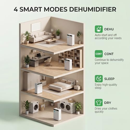 2026upgraded 80pint energy star dehumidifier for basement