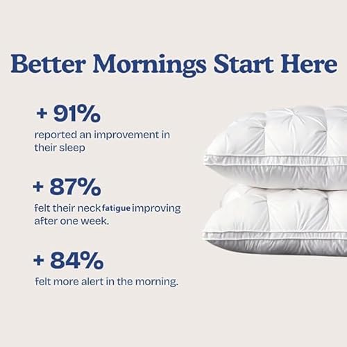 Sleephaven Pillow, 2025 New Ergonomic Design Fluffy Pillows, Cool Deep Sleep Neck Support, Retains Shape for Side, Back Sleepers, Breathable, Soft, Fluffy, and Cool (White-A,High*1 Pair)