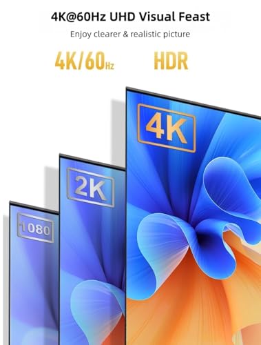 Image of HDMI to USB C Adapter, 4K@60Hz HDMI to Type C Adapter for XREA 0ne /Air 2 Pro /Air 2,Vitue Pro /0ne,RayN0 Air 2s,R0kd AR Glasses, Portable Monitor from PS5 /4,B-O-X,Switch,Laptop,PC