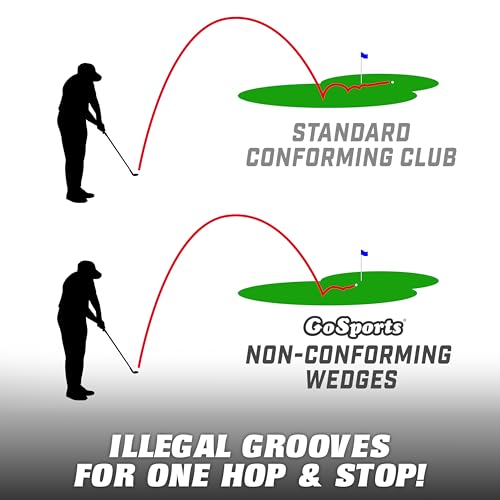 image for GoSports Illegal Max Spin Golf Wedge Set - Men's Right Handed Sand, Lo