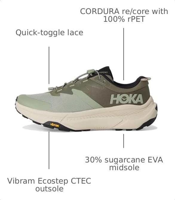 Image of Hoka Mens Transport