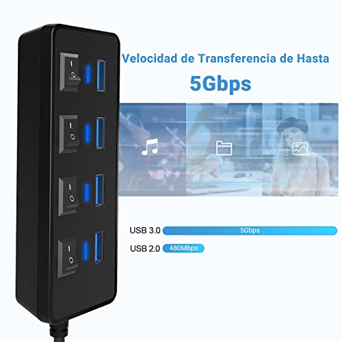 Periféricos, Electronics Imagen adicional