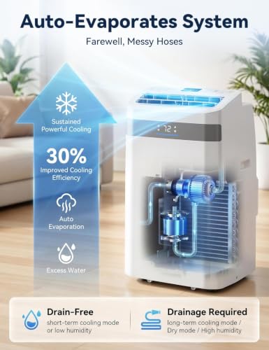 Image of 2026 14000BTU Portable Air Conditioner, 4-in-1 700 Sq.Ft, Quiet room | 14000BTU AC cools 700sq.ft, 4-in-1 cool /fan /dry /sleep, quiet, LED, remote, 24H timer, auto swing, kit, for bed /office /dorm.