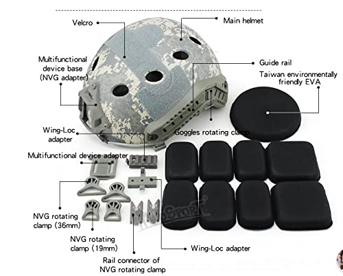 Casque Tactique Rapide Type PJ + Masque Crâne – Kit Complet Paintball, Airsoft, CS, Halloween