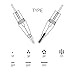 10 PCS M Permanent Makeup Needle for Cordless Tattoo Machine - Ombre Powder Brows Microblading Shading Eyeliner Lip Tattoo Permanent Make Up (5RL/5R/5P)