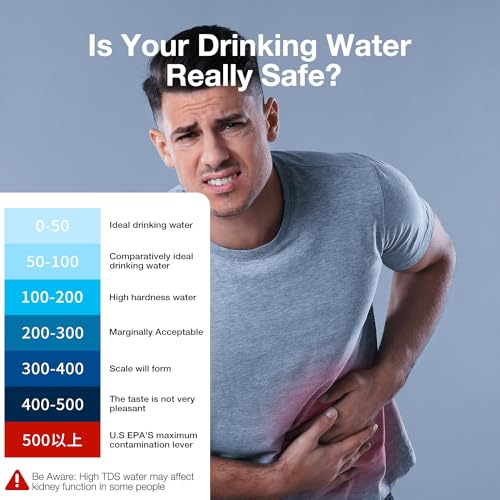 2025 all-new 4 in 1 tds meter digital water tester - accurate and reliable tds ec amp tempcf meter - 0-9999ppm - professional testing for drinking water rodi system aquariums etc