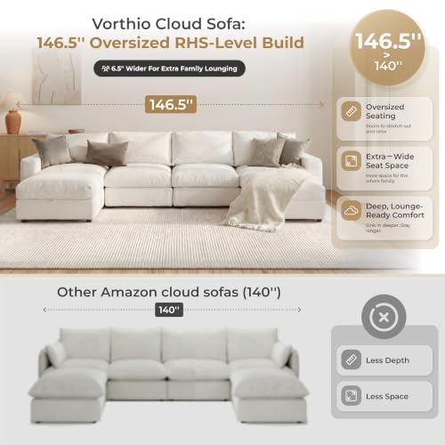 Image of Cloud Couch Sectional 146.5'' Oversized Modular Deep Seat Sofa U Shaped Comfy White Cloud Couch with Washable Cover for Living Room 4 Seater with 2 Ottoman