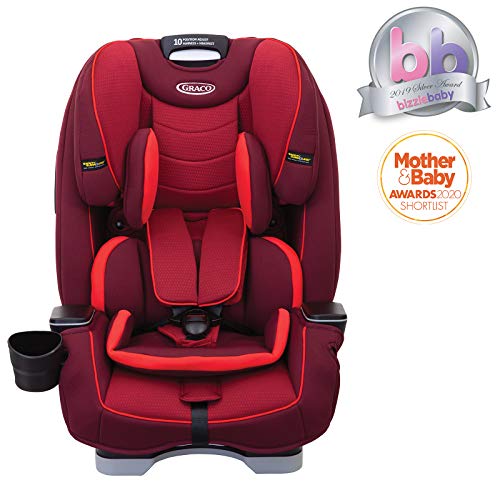 product-details