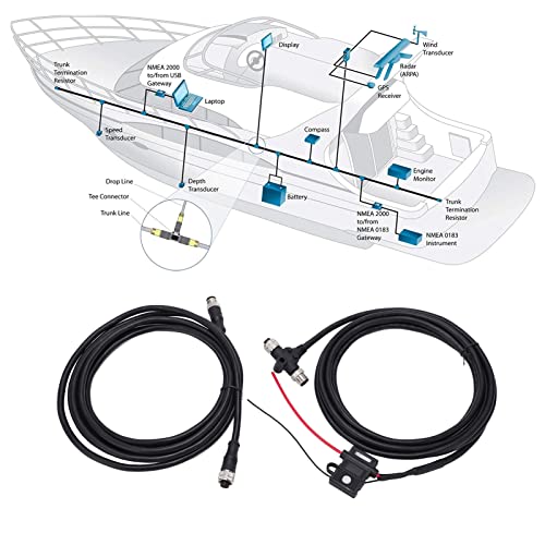 NMEA 2000 Starter Kit, Wasserdichtes Marine NMEA Netzwerk Starter Kit, mit 3-Port-T-Anschlussadapter und Männlich-weiblichem Widerstand