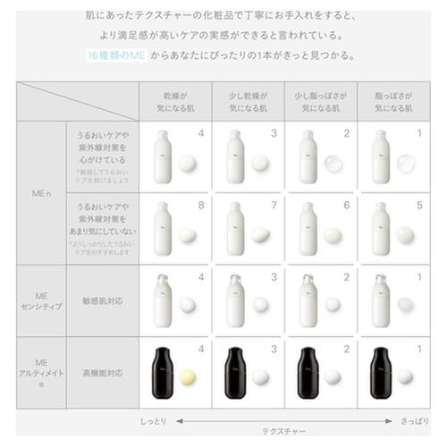 Amazon | IPSA ipsa イプサ 化粧液・乳液 ME n / 175mL ハリ感 化粧液