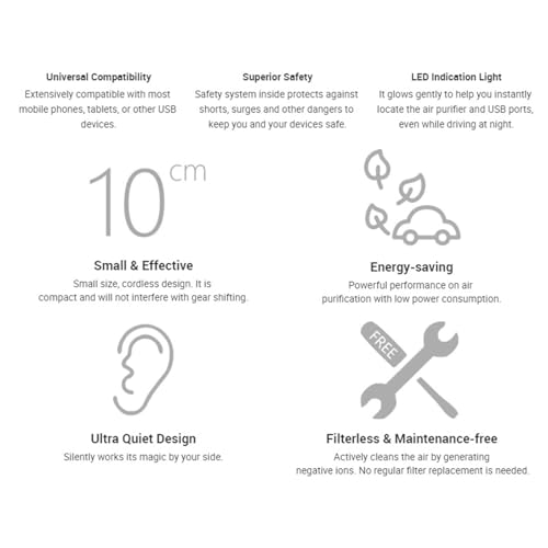 NuAge Health Cars Air Purifier Ionizer with Dual USB Charger - Image 8