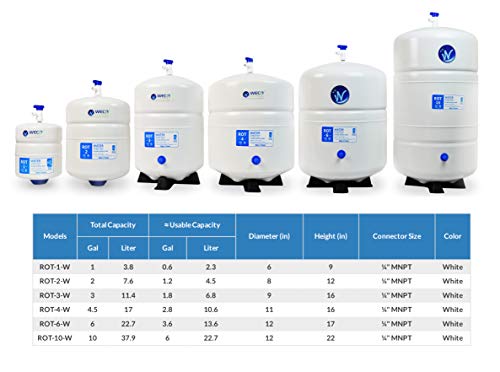 Image of WECO Reverse Osmosis Storage Tank - 2.0 Gal Total Capacity, 1.2 Gal Usable - Pressurized Water Filtration Tank (ROT-2-W)