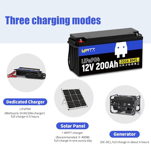 Image of WattCycle 12V 200Ah Mini LiFePO4 Battery with 12Volt 40A Charger, Lithium 200ah Deep Cycle Marine Trolling Motor Battery IP67, BMS 200A, A+ Cells, Low-Temperature Protection