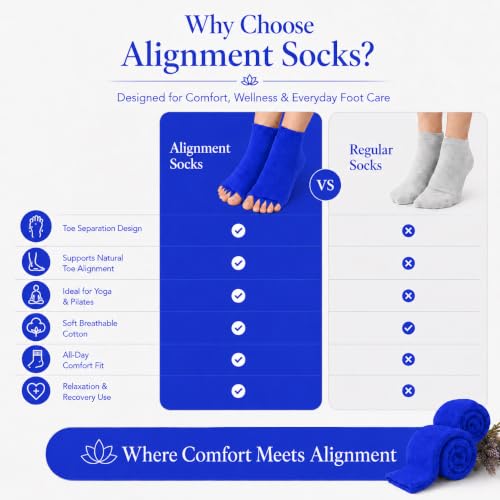 Image of Foot Alignment Orthopedic Cotton Socks for Men & Women | Five Toe Separator | Foot Pain Relief | Bunion Corrector | Plantar Fasciitis Support | Improves Posture & Flexibility | Free Size | Royal Blue | 1 Pair