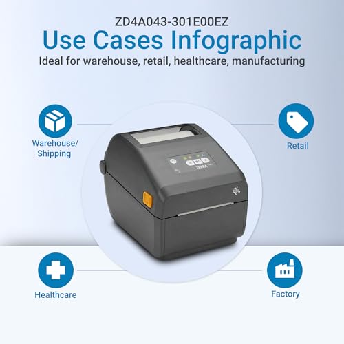 Image of ZD421 Thermal Label Printer 300 DPI for Shipping and Barcodes, Ethernet USB Desktop Direct Thermal and Transfer Printer, 4 Inch ZPL Compatible, ZD4A043-301E00EZ