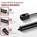 C16-09461 14Inch 40Lbs 178N Gas Struts for Leer A.R.E Snugtop Truck Cap Replacement Shocks for Pickup Canopy Topper Camper Shell Back Rear Side Window, 14