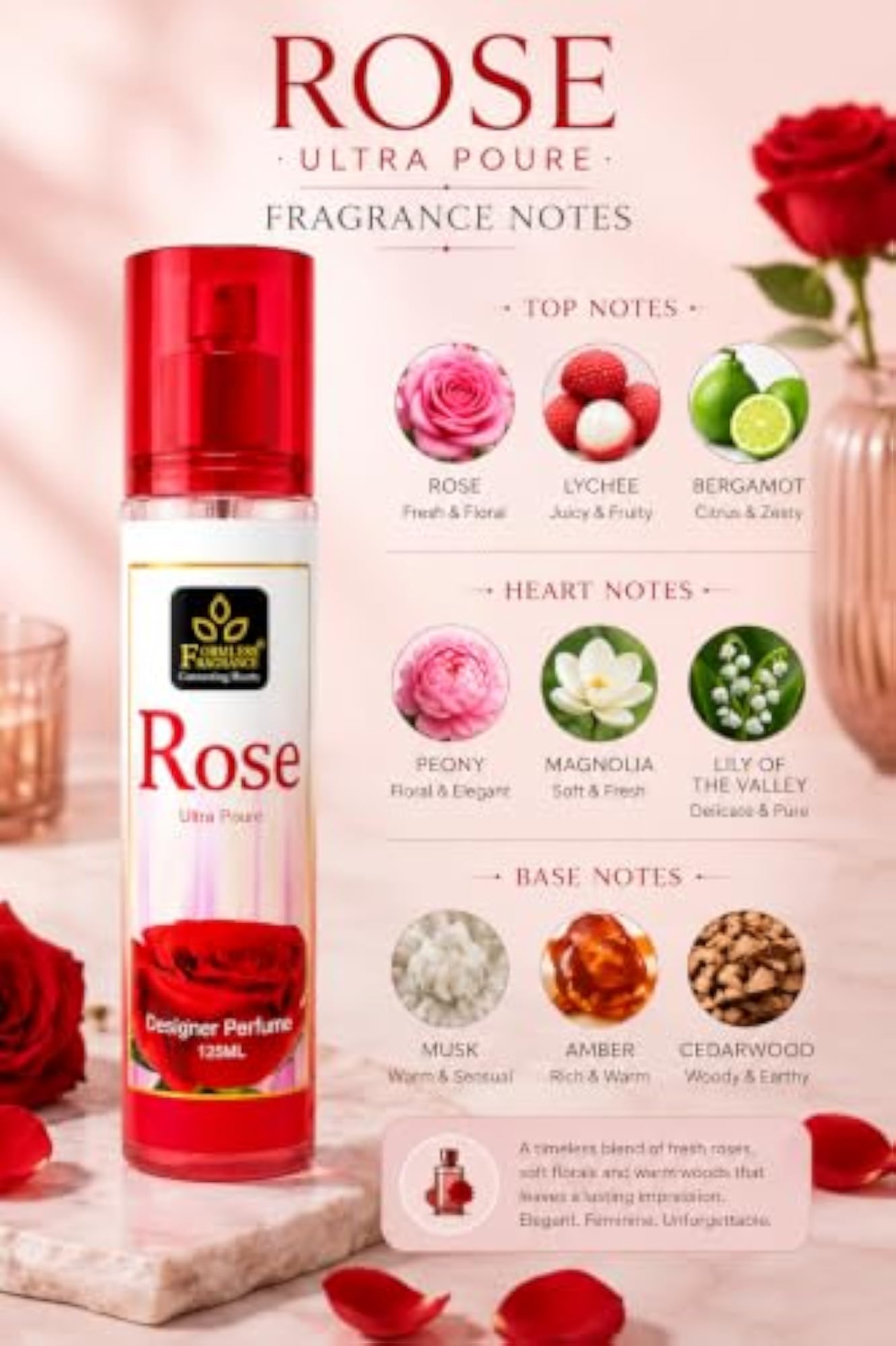Unisex Rose Fragrance 125ML Perfume