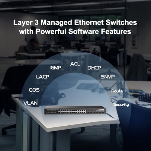 Image of MokerLink 24 Port 2.5G Manged Ethernet Switch with 6x10G SFP, 24 x 2.5G Base-T Ports Compatible with 10 /100 /1000Mbps, Metal Web L2+ Managed Fanless Network Switch