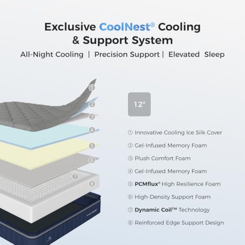 Image of Sweetnight CoolNest 12 Inch King Size Mattress, Hybrid King Mattresses with DuoSense Pillow Top & Memory Foam for Feels up to 8 Cooler, Medium Firm Mattress for Pressure Relief CertiPUR-US Certified