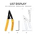 Cruiser CFS-3 Fiber Optic Stripper, Aluminum, Yellow: Strips 125μm, 250μm fiber coating, Ergonomic grip, 5.9 inches length