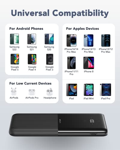 image for VRURC 2-Pack 10000mAh Portable Charger, Fast Charging Power Bank for P