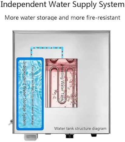 Dim Sum Electric Steamer, Commercial Electric Steamer, Dry Boiling Alarm Water Shortage Alarm/Water Shortage Power Outage/Mirror Panel(Steamer Basket Not Included), Steamer Basket