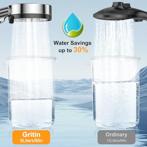 Gritin Duschkopf mit Filter, Hochdruck Handbrause Wassersparend, 5 Strahlarten, Verchromte Duschbrause mit One-Touch Wasserstopp-Taste, Werkzeuglose Installation, Ideal für Hartes Wasser