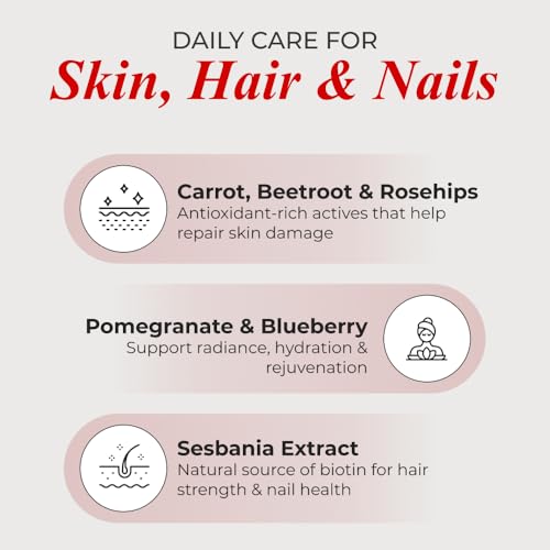 Image of NUTRELA Collagen Builder For Men & Women|Patanjali Collagen Supplement Powder For Healthy Skin, Hair & Nails - 200gm