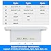 Symcode Embedded Barcode Scanner NFC Reader 1D 2D QR Code Scanning Module 3 TTL Interface Barcode Scanner NFC Reader Writer for Access Control,Locker Scan Code Payment etc