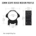 ohhunt 7075 Aluminum Scope Rings Mount 30mm Scope Rings Picatinny Low | Medium | High Profile (30mm | Medium Profile)