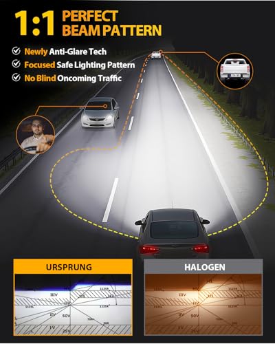 Image of Ursprung ππππ ππ©π π«ππππ H11 9005 Tail Light Lenses, πππ Super Brighter, 6500K Cool White, 1:1 Mini Size for H8 /H9 HB3, 10 Years Lifespan, Tail Light Lenses