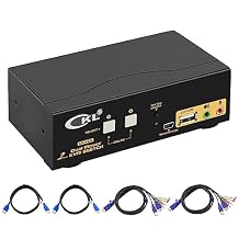 CKL 4K KVM Switch Dual Monitor for 2 Computers 2 Monitors HDMI+ HDMI 4K@30Hz