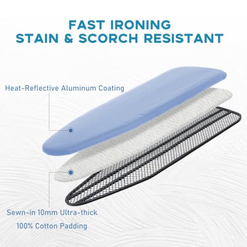 Image of Ironing Board Covers with Padding Standard Size, RAINHOL Blue 15 inchx54 inch | Extra Thick Aluminum Coated Iron Table Cover, Stain & Scorch Resistant Surface, Elastic Edge
