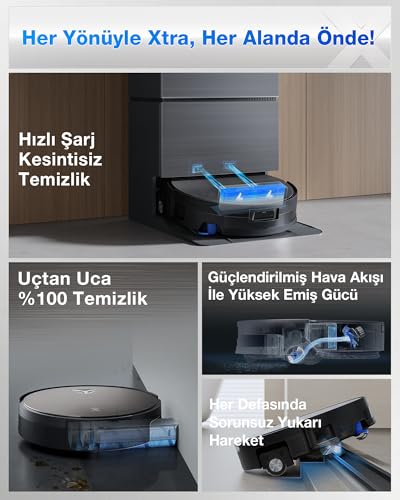 ECOVACS DEEBOT X11 PRO Omni Saugroboter mit Wischfunktion, Blast + 19500 Pa, PowerBoost Ultra-Schnell, OZMO Roller 2,0, ZeroTangle 3.0, Klettern max 4 cm Höhe, Ausfahrender Wischmopp, Station Omni