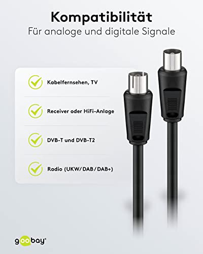 Goobay 11720 Antenna cable ( - Image 4