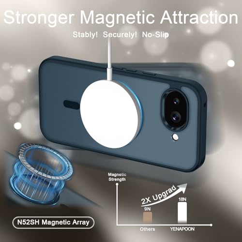Image of for Google Pixel 10a Case, Matte Magnetic Phone Cover [with 1 Screen Protector] [Support for MagSafe] [Shockproof Military Grade Protection] Translucent Frosted Back, Navy Blue