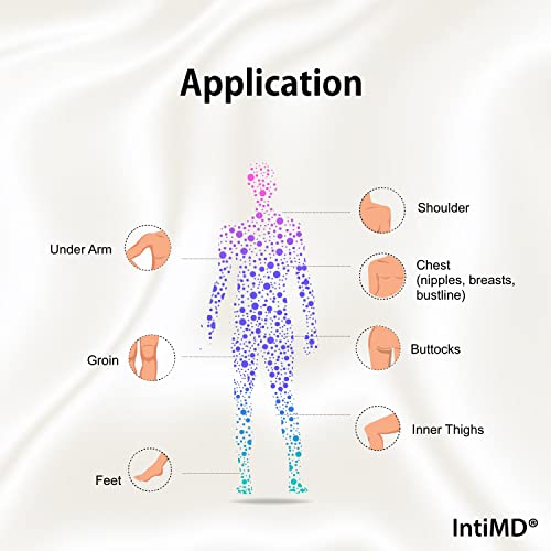 Coochy Plus Sweet Bliss & Chafe Lotion Kit - Intimate Shave Cream Prevents Razor Burn In-Grown Hair + Chafe Lotion Anti-Chafe Cream, Anti-Rubbing, Friction For Inner Thighs Armpit Running Cycling #TOP4