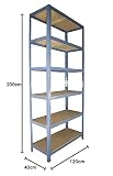 shelfplaza HOME 200x120x40 cm regał do dużych obciążeń w kolorze niebieski z 6 półkami i udźwigiem 145 kg na półkę