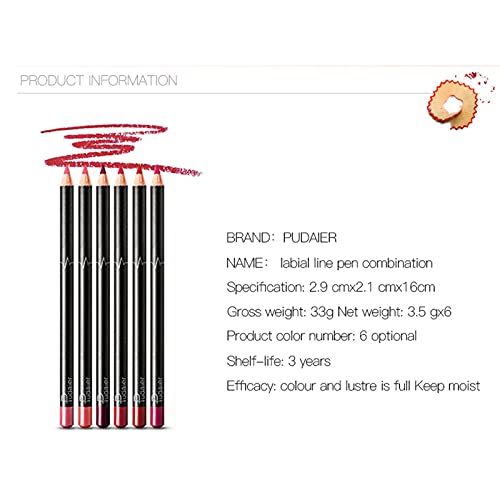 Zitiany Fashion Lipliner 36 Color Lip Liner Set Waterproof Long Lasting Matte Lip Pen Gift For Mother's Day Christmas, One Size (Zitiany Cosmetic) #TOP3