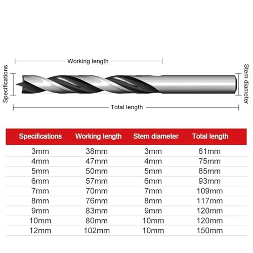 Outils de perçage multifonctionnels bois 8mm contre les éclats - 7