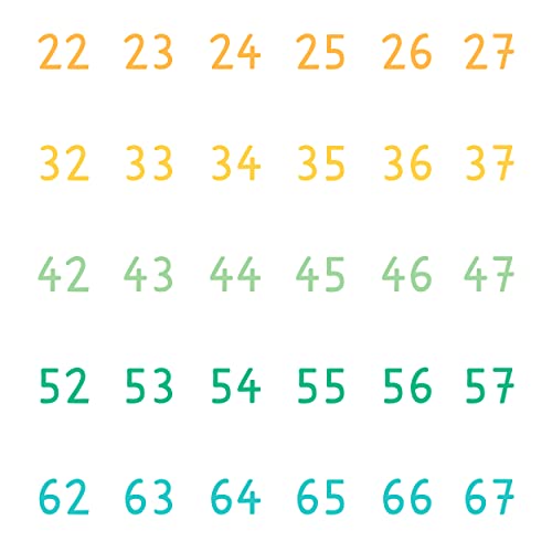 PACKLIST® Zahlen von 1-100 Poster Für Kinder XXL DIN A1 84x60 cm. Perfekt um Zahlen Leicht zu Lernen - Lehrposter Für Kinder - Schön Zur Wanddeko Zimmer oder Kinderzimmer - Klassenzimmer Plakat