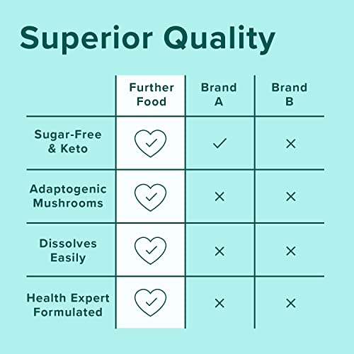 Hazelnut & Chocolate Collagen Bundle - Grass-Fed Hazelnut Collagen Peptides & Chocolate Collagen Peptides, Perfect For Delicious Coffee Drinks, Hair, Skin, Nails, Gut Health, And Joint Health Benefits #TOP7