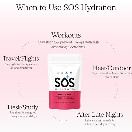 Image of SOS Hydration Electrolyte Powder Packets | Low Sugar Rapid Hydration | Keto Friendly (24 Servings, Watermelon)