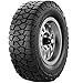 BFGoodrich HD-Terrain T/A KT Heavy Duty Truck Tire - LT285/75R18/E 129/126Q