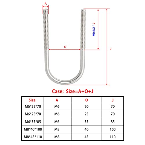 Image of Round U-Bolts 1.77 inch(45mm) Inner Width M8 Thread 304 Stainless Steel Silver with Plates Nuts Flat Washers for Car /RV /Trailer Bumper, 2Pcs