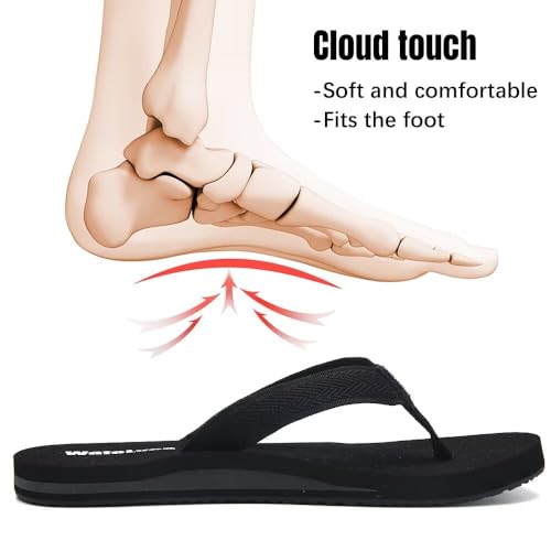 WateLves Womens-Flip-Flops-Thong-Sandals-Beach-Shoes Light and Comfortable for Vacation4