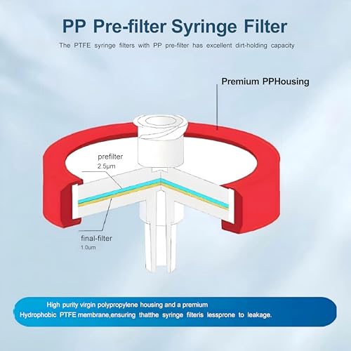 Image of Syringe Filters Hydrophobic PTFE Membrane 100PCS, 1um Pore Size,13mm Disc Diameter,HPLC and GC Needle Filter, Non-Sterile, High Throughput Lab Filtration, Barreled Packed