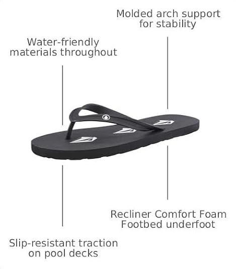 Volcom Men's Rocker Flip Flop Sandal