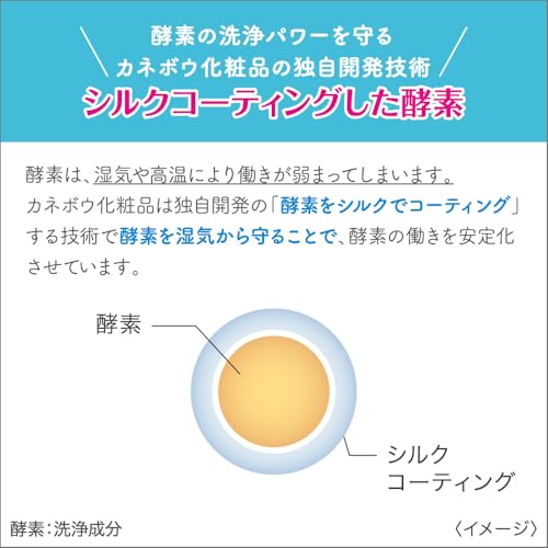 suisai(スイサイ) ビューティクリア ペーストウォッシュ の商品画像 7