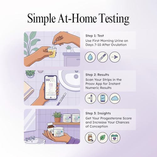 Image of Proov - 4-in-1 Fertility Test for Women - Ovulation & Pregnancy Test Strips - Monitors FSH, LH, PdG & hCG - Promote Chance of Pregnancy - Fertility Hormone Tracking - 1 Cycle Test Kit - 20 Tests